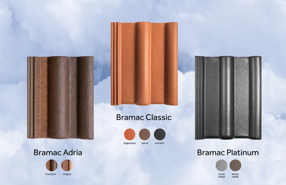 Legkisebb hajlásszög: hullámos, hornyolt tetőcserepek - 1